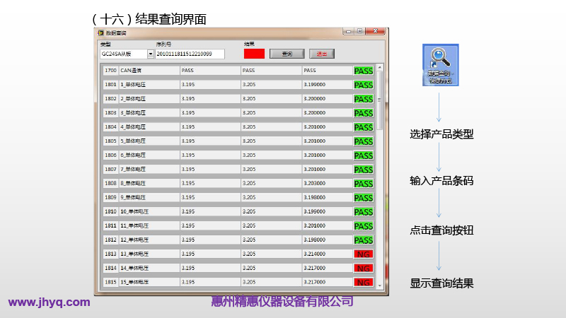 BMS測試平臺