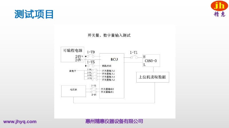 BMS測試平臺