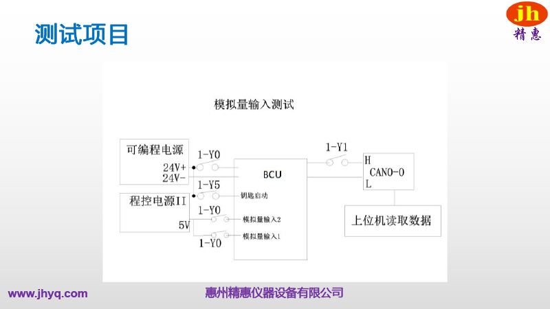 BMS測試平臺
